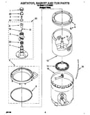 Agitator, basket and tub