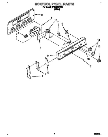 Control panel