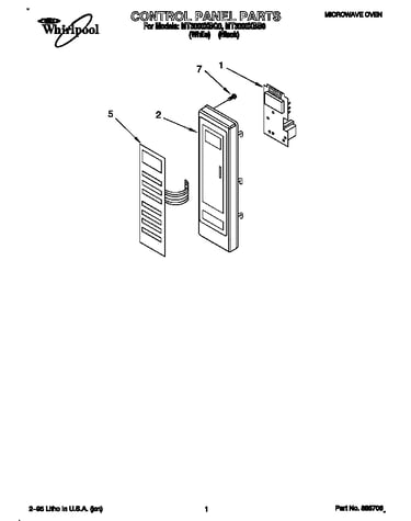 Control panel