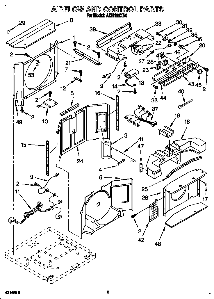 Airflow and control