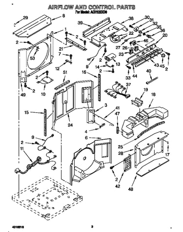 Airflow and control