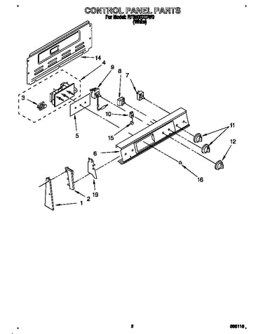 Control panel