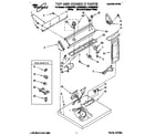 Whirlpool LER6634BQ2 top and console diagram