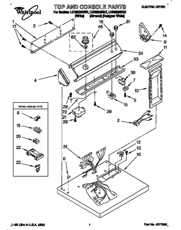 Top and console