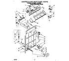 Whirlpool LLC7244BQ1 controls and rear panel diagram