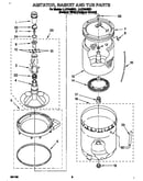 Agitator, basket and tub