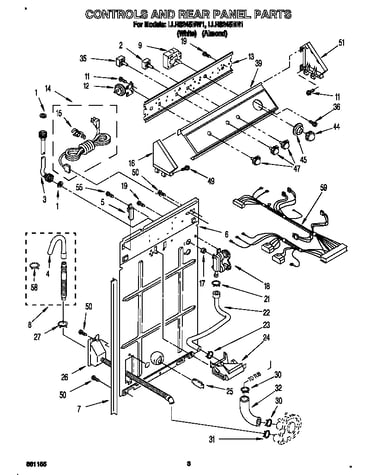 Controls and rear panel
