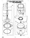 Agitator, basket and tub