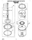 Agitator, basket and tub