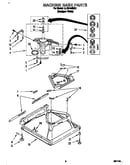 Machine base
