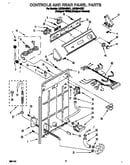 Controls and rear panel