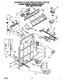 Controls and rear panel