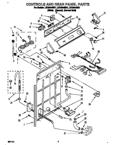 Controls and rear panel