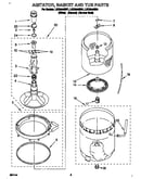 Agitator, basket and tub