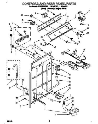 Controls and rear panel