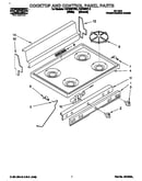 Cooktop and control panel