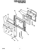 Oven door