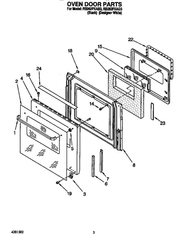 Oven door
