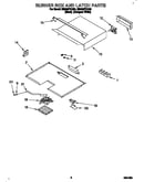 Burner box and latch
