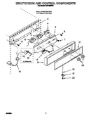 Escutcheon and control components