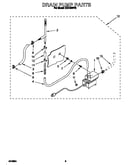 Drain pump