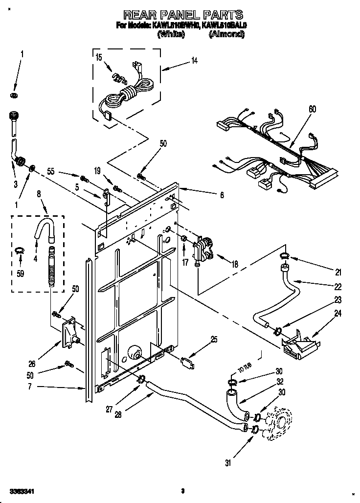Rear panel