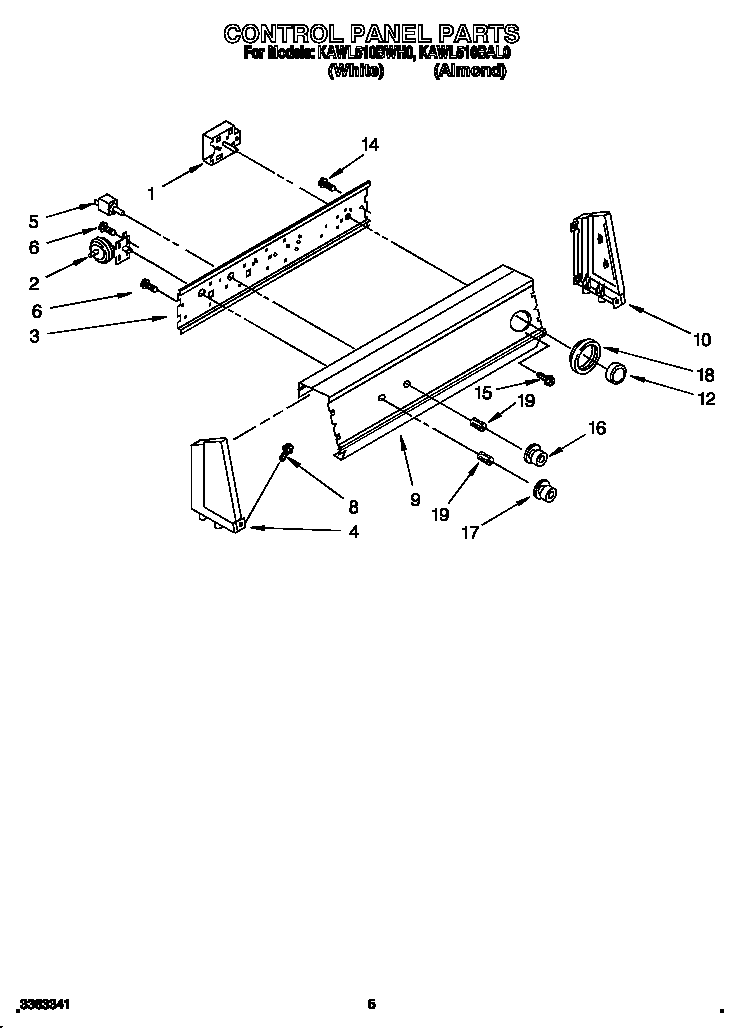 Control panel