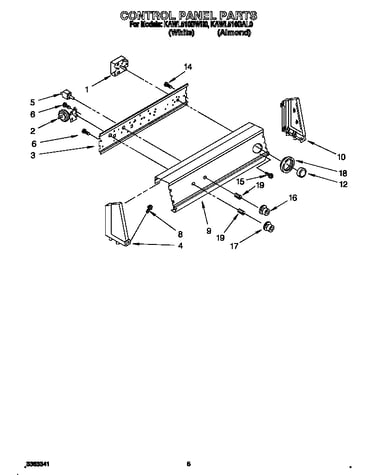 Control panel