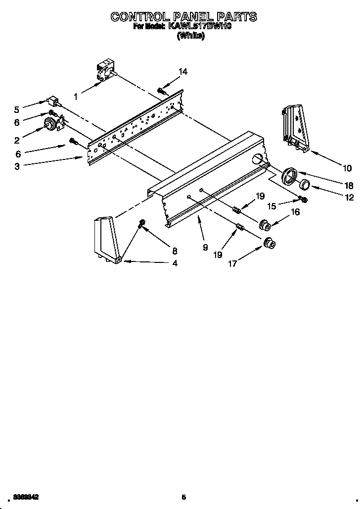 Control panel