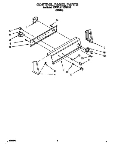 Control panel