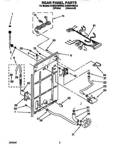 Rear panel