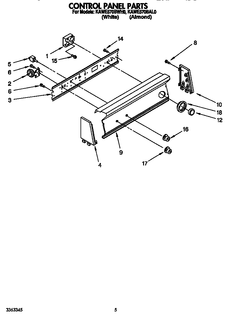 Control panel