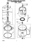 Agitator, basket, and tub