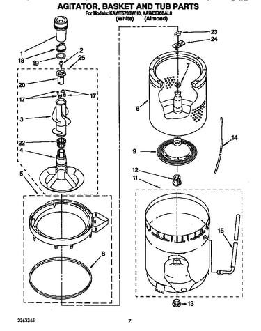 Agitator, basket, and tub