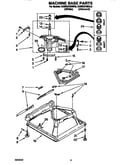 Machine base
