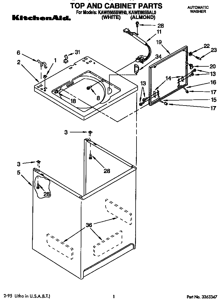 TOP AND CABINET