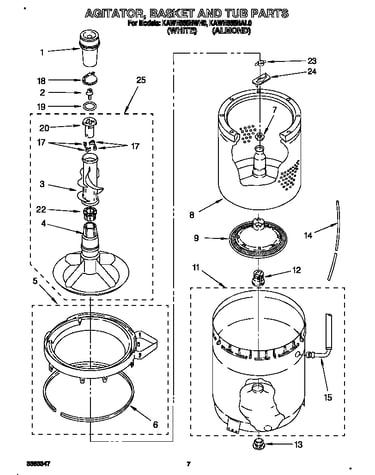 Agitator, basket and tub