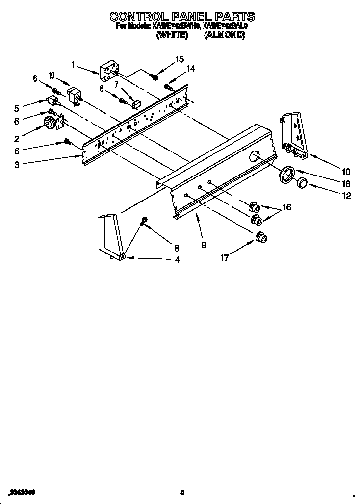Control panel