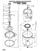 Agitator, basket and tub