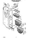 Freezer liner