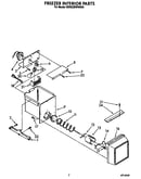 Freezer interior