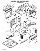 Air flow and control