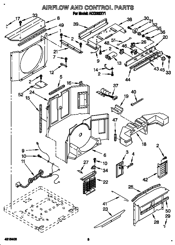 Airflow and control