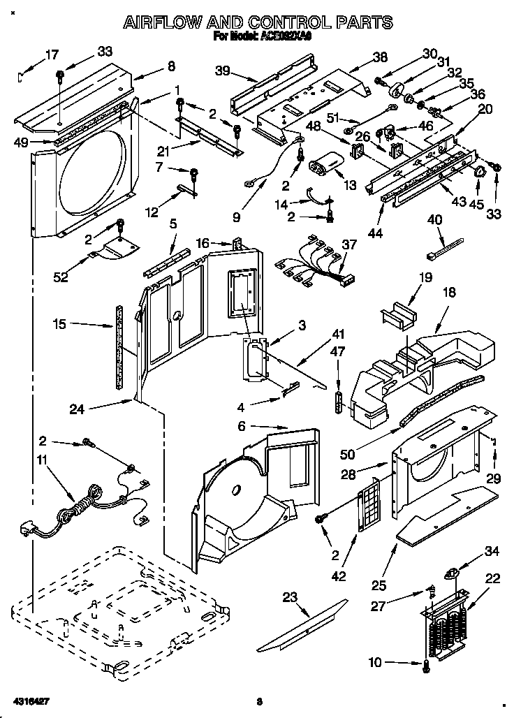 Airflow and control