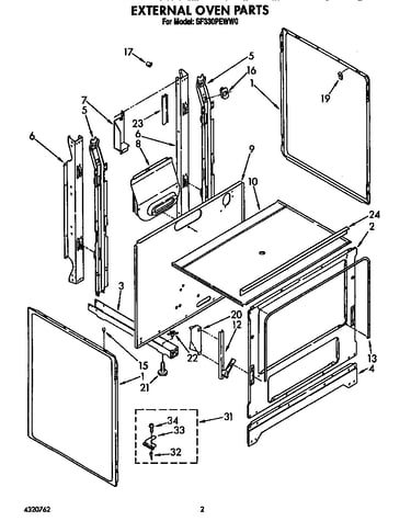 External oven