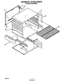 Internal oven