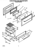 Oven door and broiler