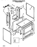 External oven