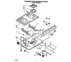 Whirlpool SF316PEWN0 cook top and manifold diagram