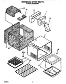 Internal oven